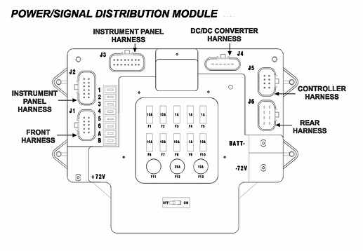 PSDM Harness Conn