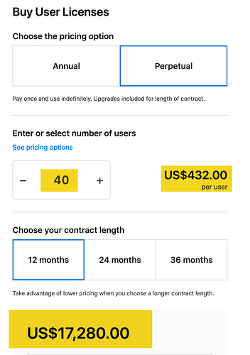 pricing