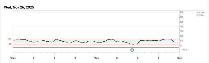 Screenshot 2025-11-28 at 9.04.43 AM