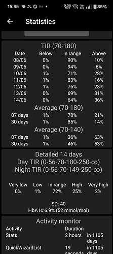 Screenshot_2025-06-15-15-35-19-99_3eaa31bb2c2a38a1c605d9dc918cf694