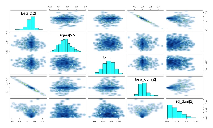 Rplot01