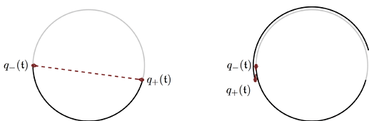 overshooting_two
