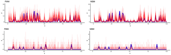 fmm_msm_zinb_base_adv