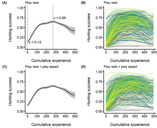 figure1New