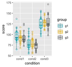 Rplot1