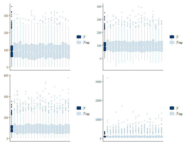 Rplot01