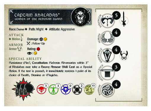 Captain Khaladas