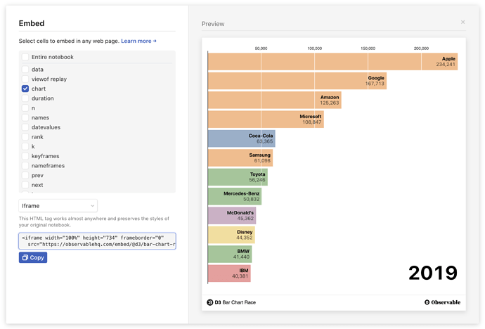 Embed Modal