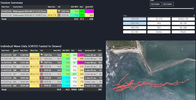 2024_10_11 Fireball Stats vs 1201