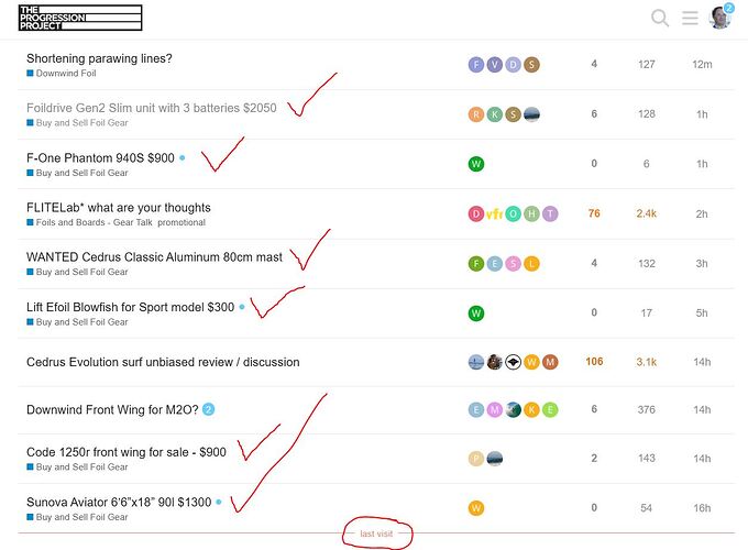 2025_05 Progression Views