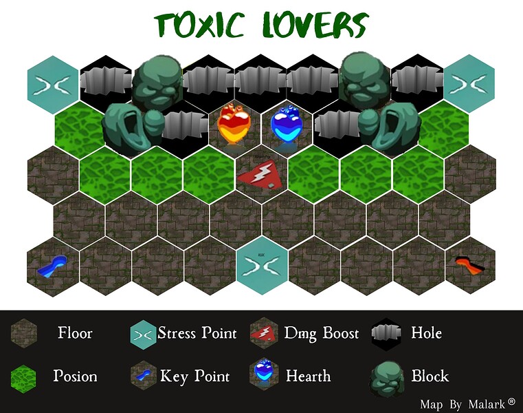 ToxicLovers
