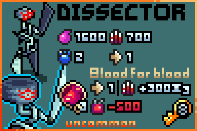 Dissectora card