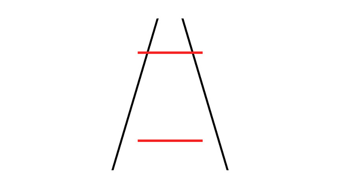 Ponzo_Illusion1