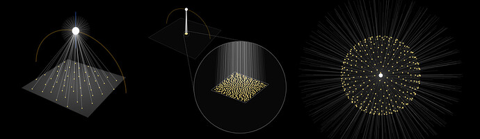 LightExamples