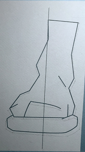 foot