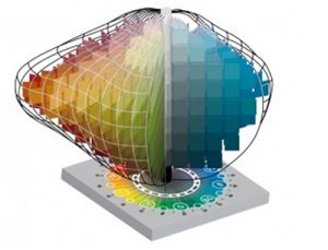 munsell-color-space-300x229