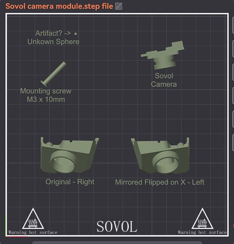 Sovol Camera Module Objects