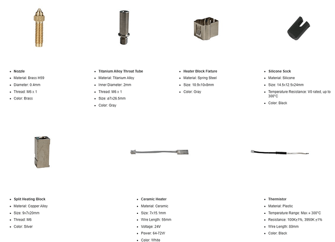 Old listing, component list