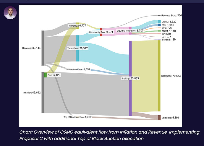 Capture d’écran 2025-11-26 à 14.08.43