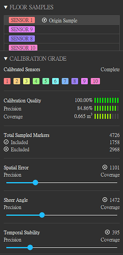 calibration panel