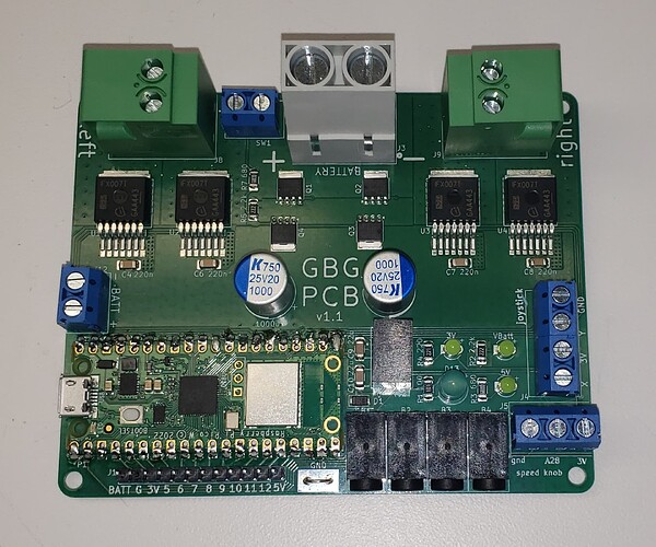 GBG-PCB