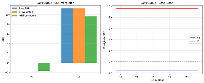 GW190814_echo_detail_v7