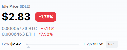 idle high low