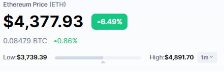 Eth high low