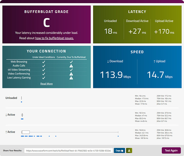 Bufferbloat testi