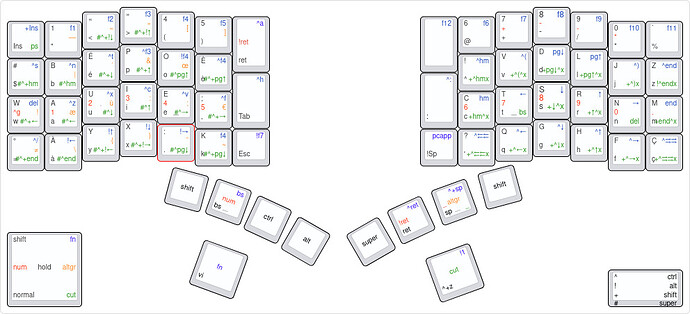 keyboard-io-model-01