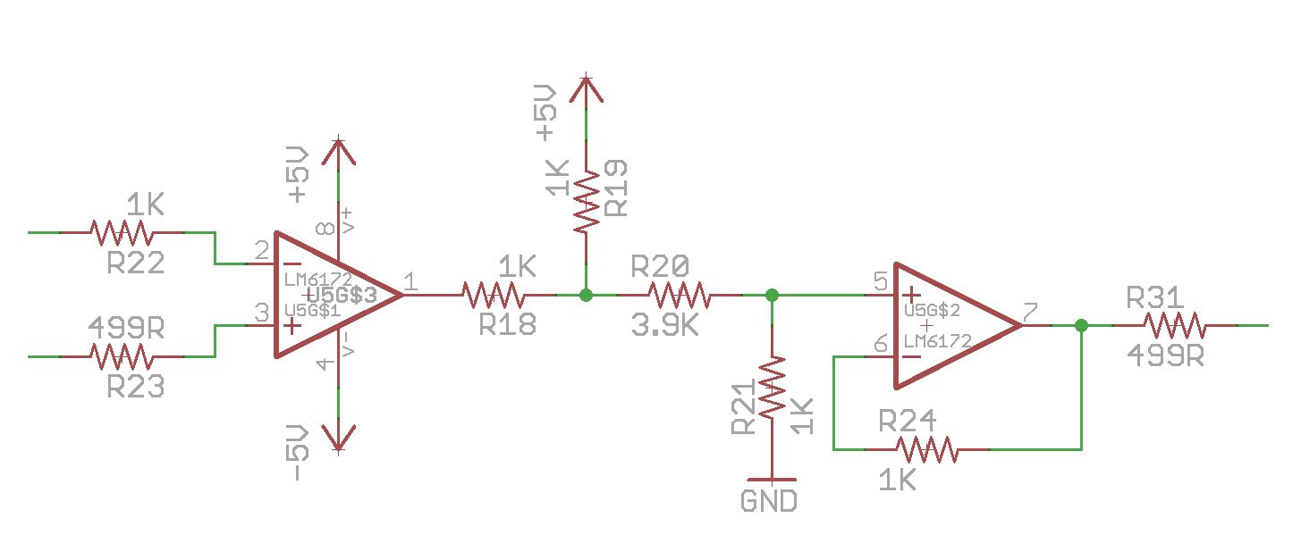 reverselandfillExample