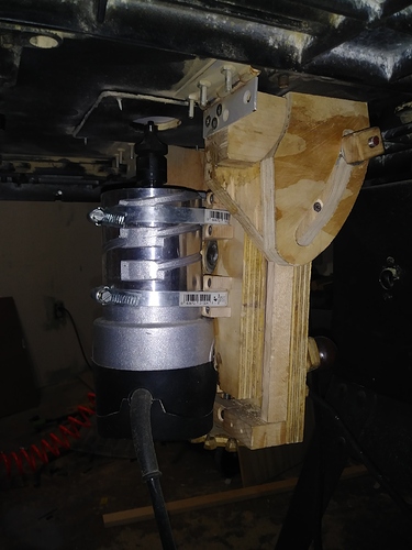 routerlift