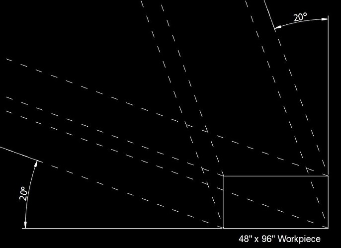 20240404 Allowed Angles 1