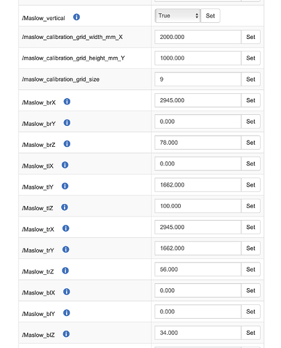 Test 2 Config