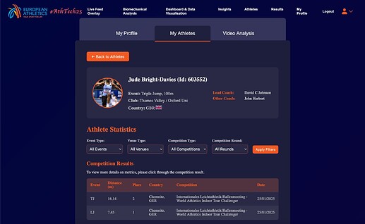 athlete-page-sample