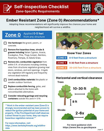 BFD_Zone0_DefensiveSpaceLarge