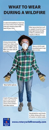 What to wear for wildfire evacuation