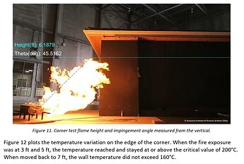 IBHSCornerFireResearchDec2018