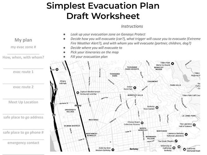 HelpBerkeley Evacuation Plan Worksheet 2026-07-16