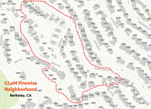 GLaM Neighborhood Map