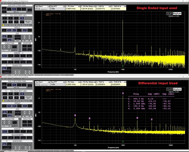 Both Inputs Compared 1Watt 8.35Ohm