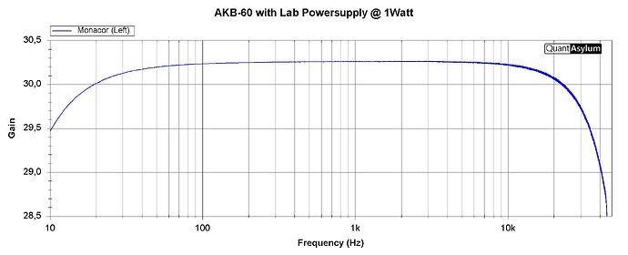 AKB-60 Moded wit Lab Powersupply 1 Watt