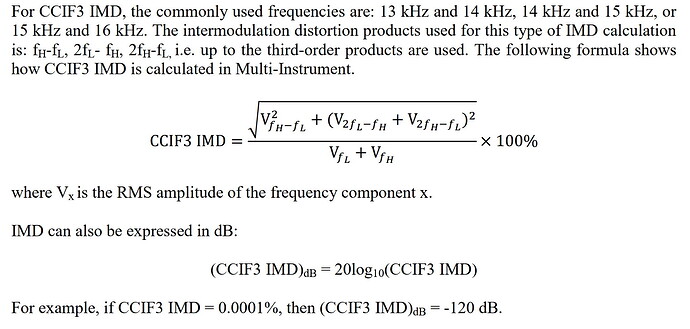 CCIF3 including CCIF2 IMD
