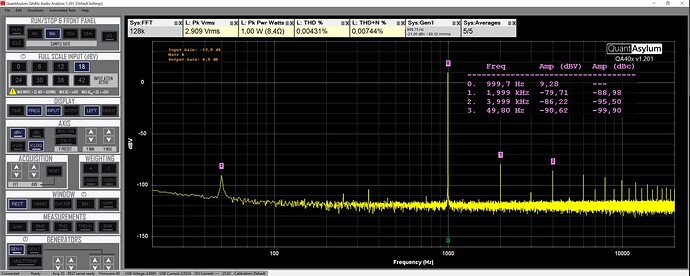 XLR 1Watt 8.35Ohm Lab Powersupply no AC