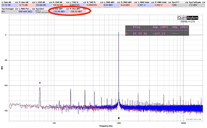 Final - C-1 Line Level - Full BillD Upgrate - Covers On