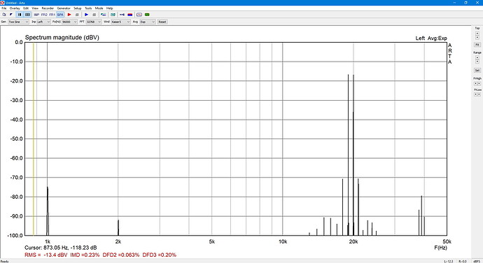 ARTA 19 kHz + 20 kHz 1 to 1
