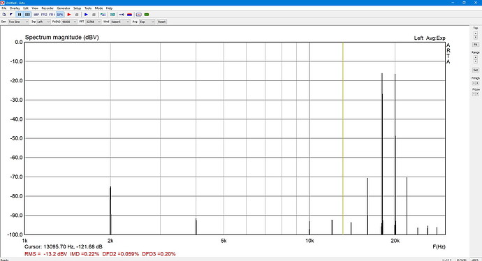 ARTA 18 kHz 20 kHz 1 to 1