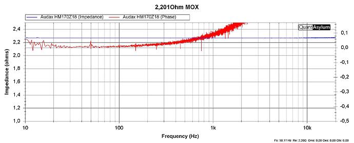 Resistor 2_201Ohm
