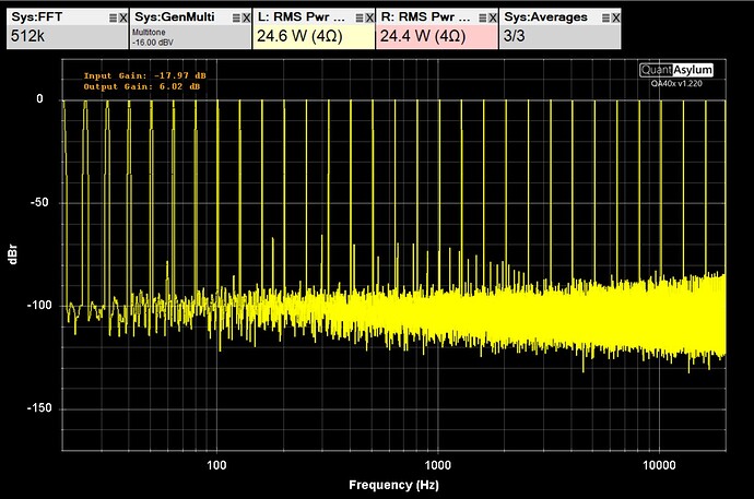 Samson SX-2400 Multitone maxgain 2026-02-05