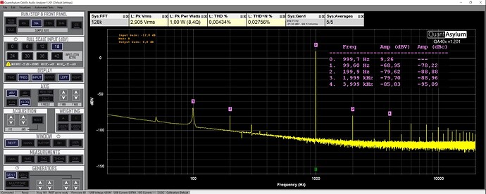 XLR 1Watt 8.35Ohm Moded cap changed from 22uF to 100uF witout Enclousure